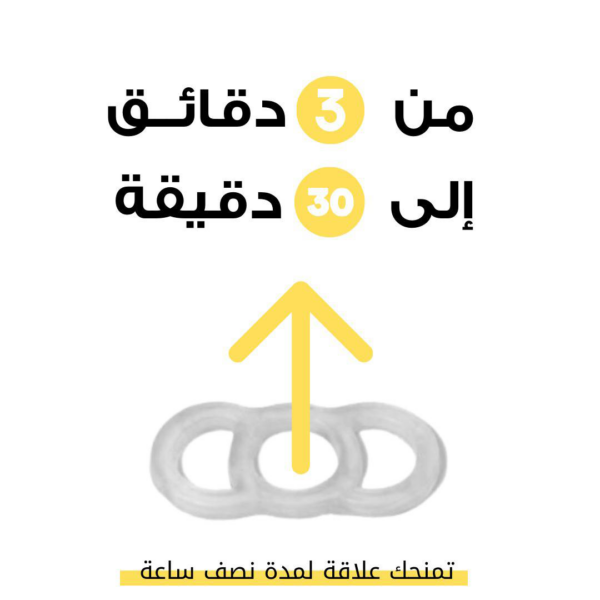 الحلقة الثلاثية لمنع التسرب الوريدي